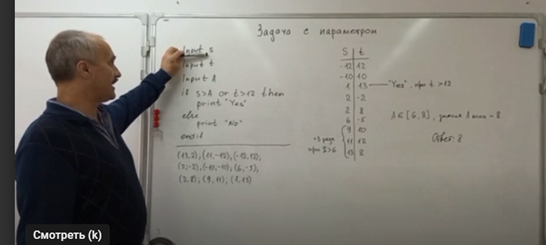 Мастер-класс по информатике в рамках кураторской методики.