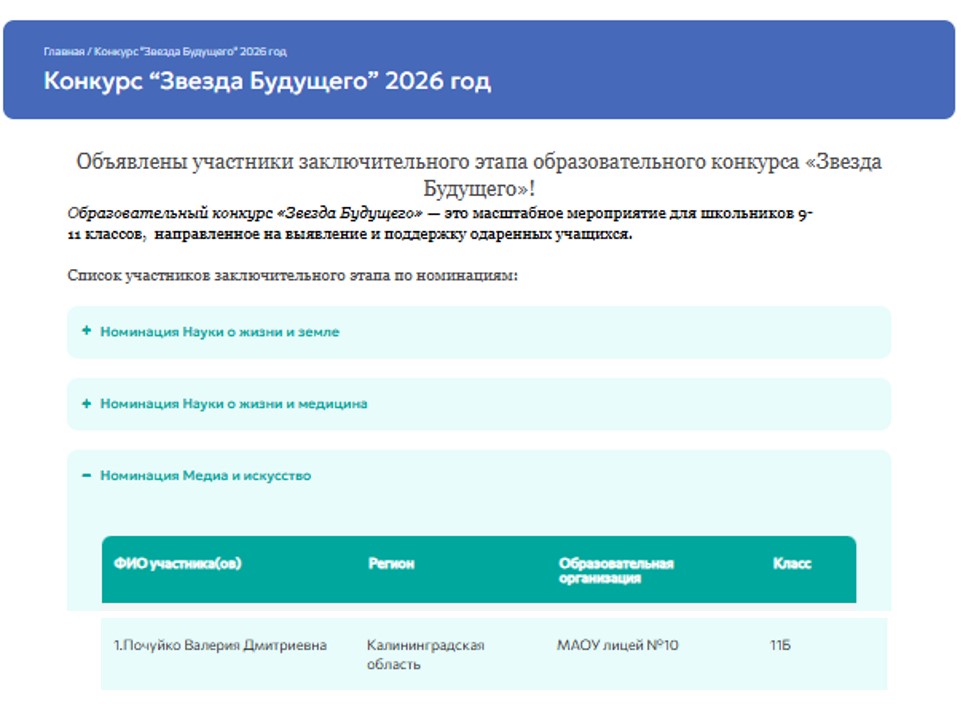 Наша «Звезда Будущего»!.